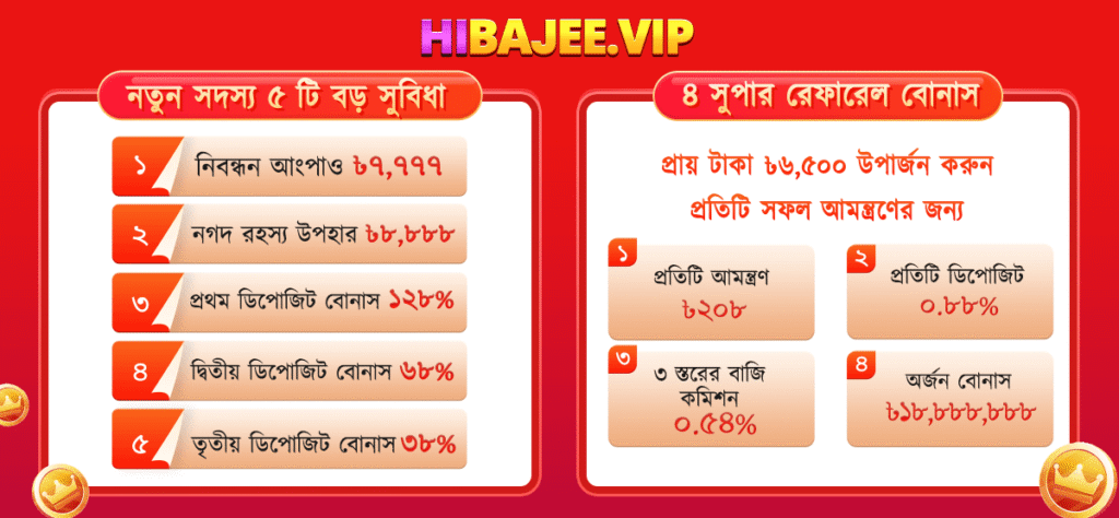 Hi Bajee Bonus